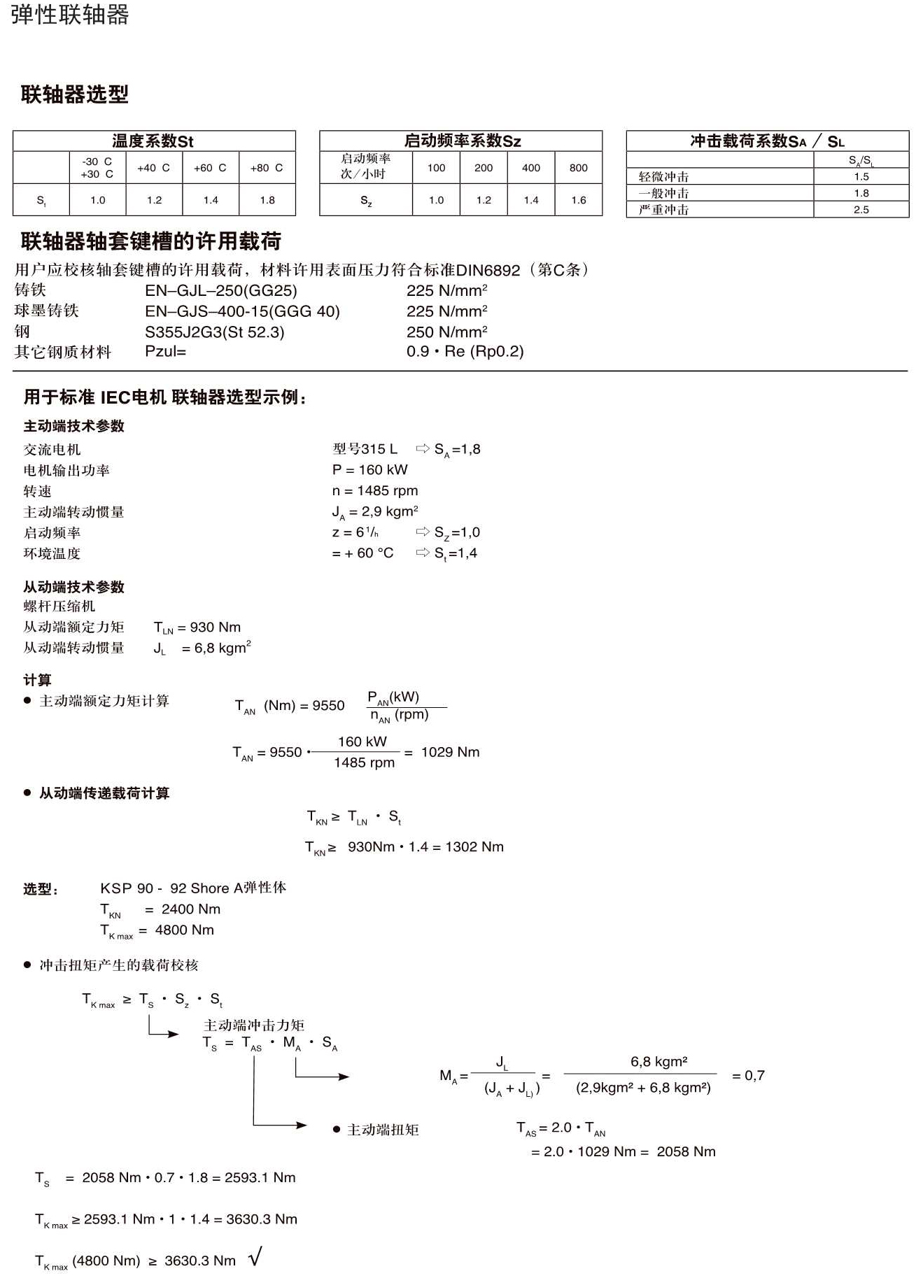 Q26鋁合金 鑄鐵彈性聯(lián)軸器規(guī)格.Jpeg